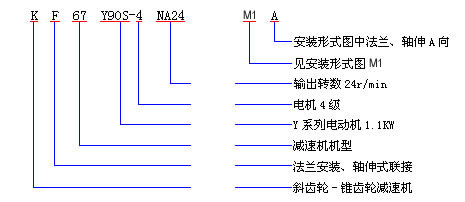 KFX݆pٙC(j)̖ʾ